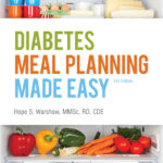 Diabetes Meal Planning