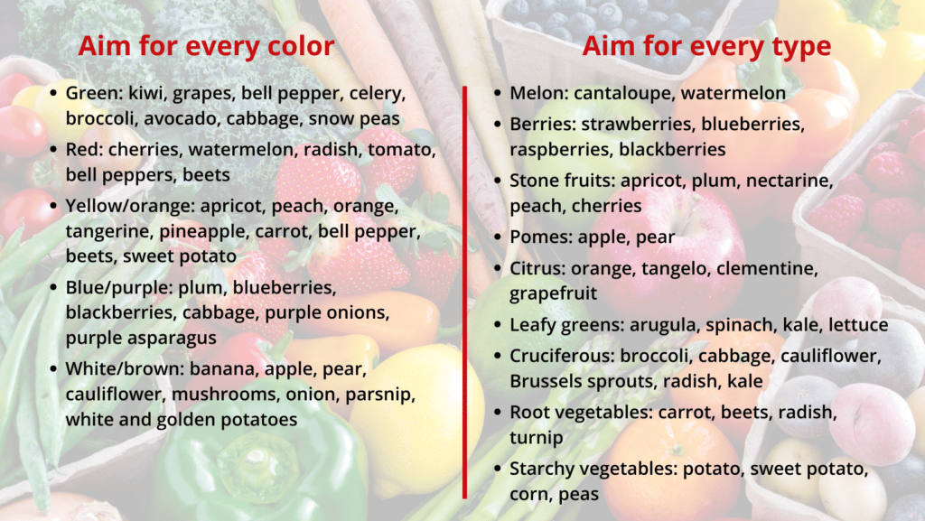 fruit and vegetables for plant-based shopping list