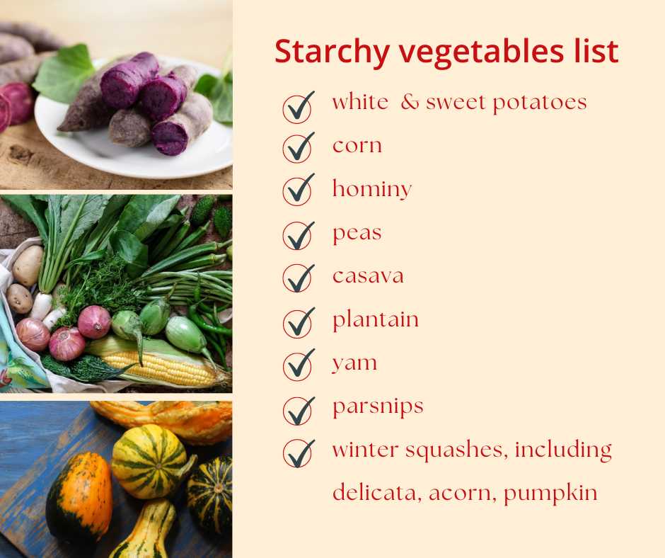 printable list of starchy vegetables